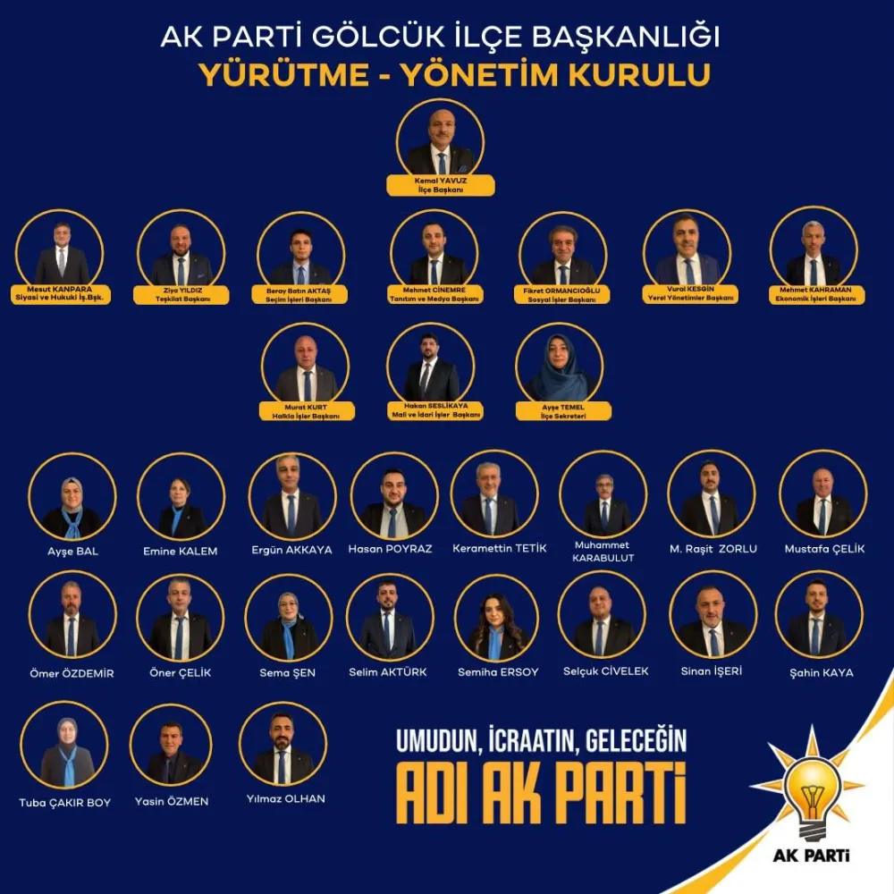 AK Parti Gölcük’te Yürütme Kurulu Ekibi ve Başkan Yardımcılıkları belli oldu