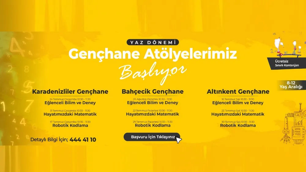 Yaz Dönemi Gençhane Atölyeleri Başlıyor