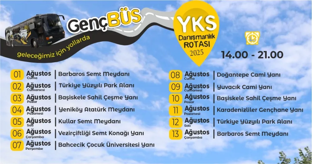 GENÇBÜS YKS TERCİHİ İÇİN BAŞİSKELE YOLLARINDA