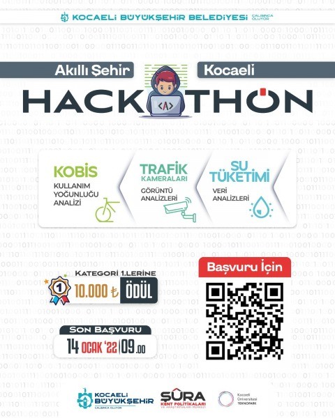 Yapay zekâ ve yenilikçi fikirlerin yarışacağı; Akıllı Şehir Kocaeli “Hackathon”başlıyor