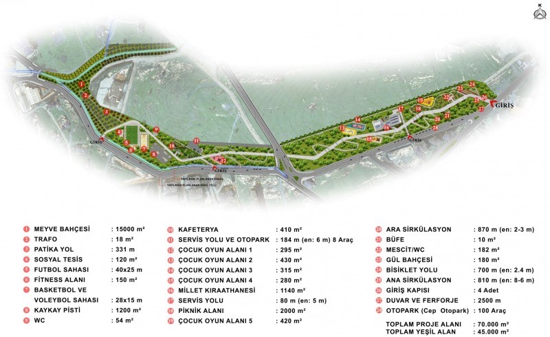Çayırova’da 70 bin m2’lik millet bahçesinin 45 bin m2’si yeşil alan olacak